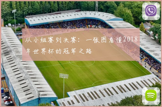 从小组赛到决赛:一张图看懂2018年世界杯的冠军之路